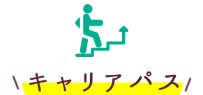 働く環境